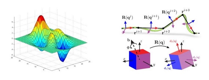 About Mathematics